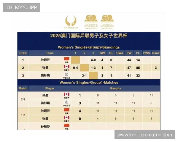 2026年世界杯参赛国家详细名单及其晋级情况分析